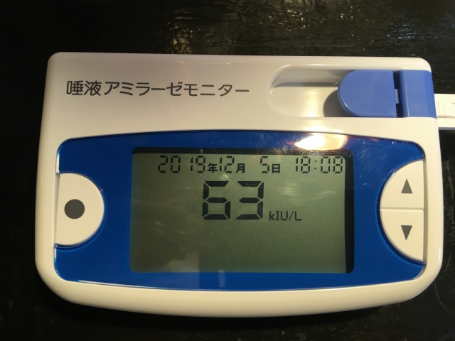 整体前 30代女性 唾液疲労テスト結果 63(kIU/L)
