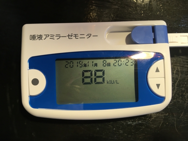 整体前 80代男性 唾液疲労テスト結果 88(kIU/L)