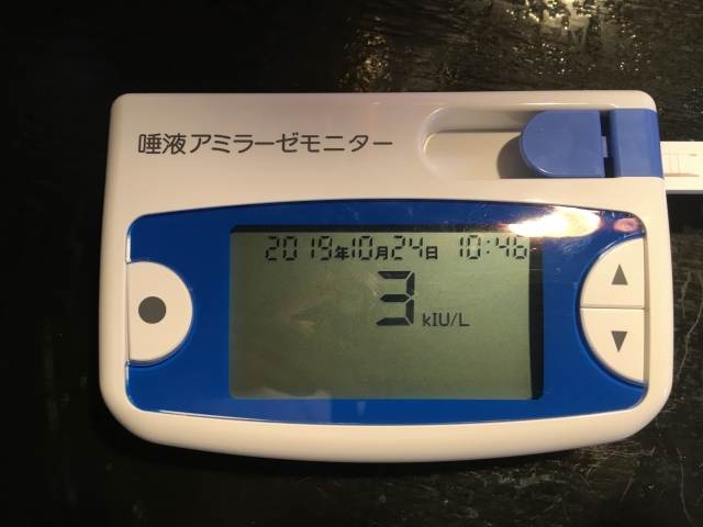 整体後 20代女性 唾液疲労テスト結果 3(kIU/L)